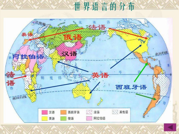 外貿(mào)網(wǎng)站建設(shè)之前須了解世界各國(guó)主要語(yǔ)言分布